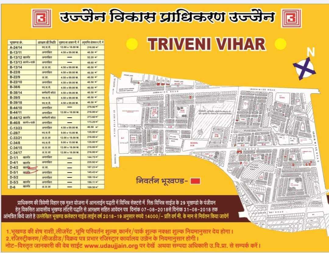 Properties For Sale